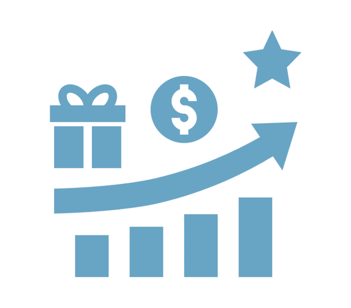 incentiveReward